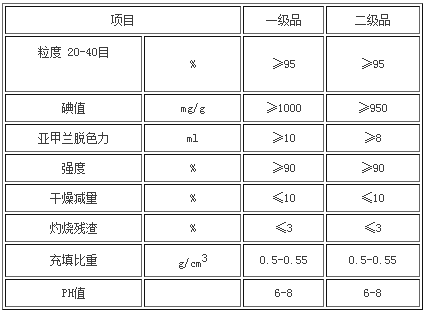 QQ截圖20170523100705.png